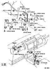 Overdrive & Electronic Controlled Transmission