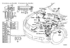 Switch & Relay & Computer