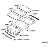 Roof Headlining & Silencer Pad