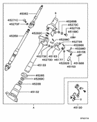 Steering column & cover