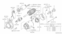 Starter motor