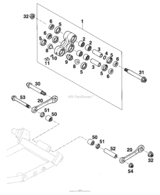Pro Lever System