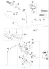 Handlebar, Controls
