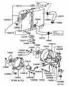 Radiator,hose & condenser tank