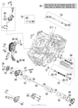 Lubricating System