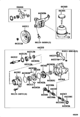 Vane Pump & Reservoir (Power Steering)