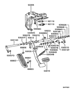 Brake & clutch pedal
