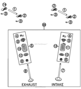 Valve Drive