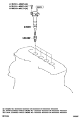 Ignition Coil & Spark Plug