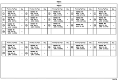 Engine Overhaul Gasket Kit