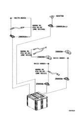 Battery & Battery Cable