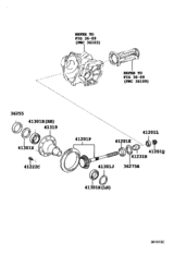 Transfer Gear