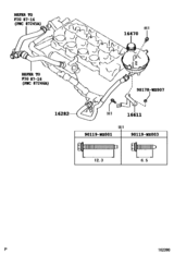 Radiator & Water Outlet