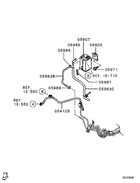 Fuel line & vapor gas control