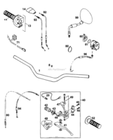 Handlebar, Controls