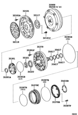Torque Converter, Front Oil Pump & Chain (Atm)
