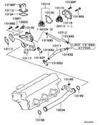 Water pipe & thermostat
