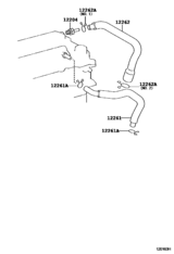 Ventilation Hose