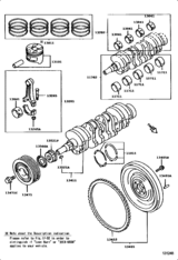 Crankshaft & Piston
