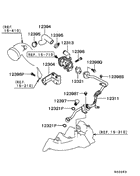 Secondary air supply