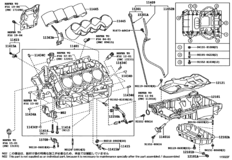 Cylinder Block