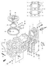 Cylinder