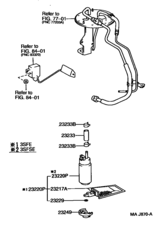 Fuel Injection System