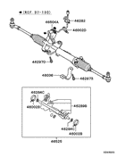 Steering gear