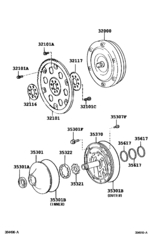 Torque Converter, Front Oil Pump & Chain (Atm)