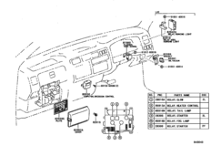 Switch & Relay & Computer
