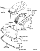 Fender & front end cover