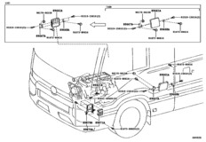 Electronic Controled Diesel (Ecd)