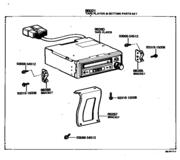Radio Receiver & Amplifier & Condenser