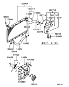 Radiator,hose & condenser tank