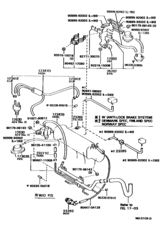 Vacuum Piping