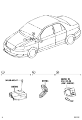 Anti-Theft Device