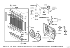 Radiator & Water Outlet