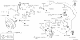 Brake servo &       servo control
