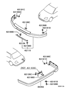 Fender & front end cover