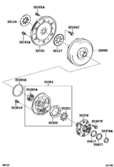 Torque Converter, Front Oil Pump & Chain (Atm)