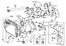 Radiator & Water Outlet