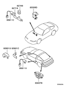 Wiring & attaching parts