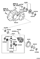Front Axle Housing & Differential