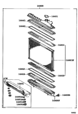Radiator & Water Outlet
