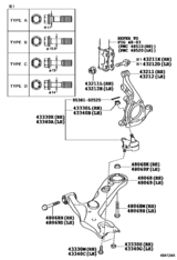 Front Axle Arm & Steering Knuckle