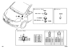 Switch & Relay & Computer