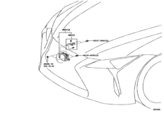 Cruise Control (Auto Drive)