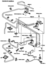 Heating & Air Conditioning - Vacuum Piping