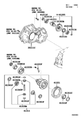 Front Axle Housing & Differential