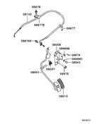 Engine control